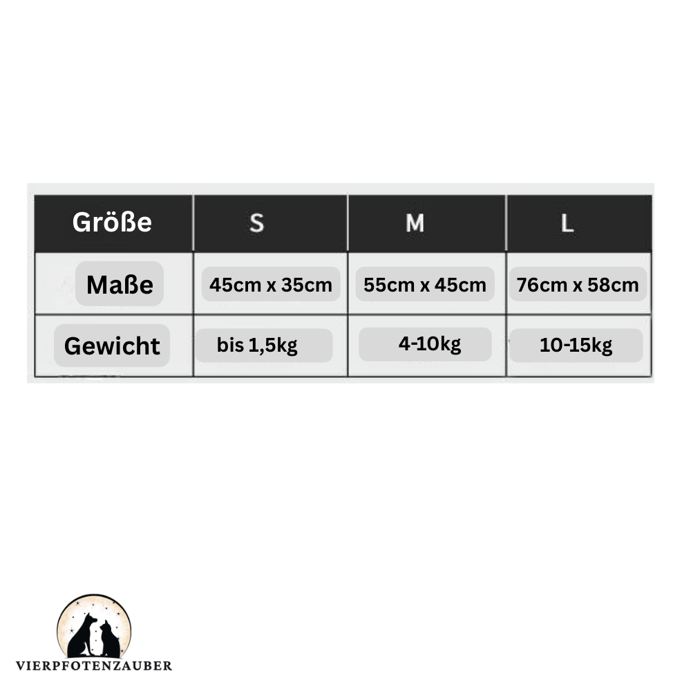 Cool-Mat - Kühlmatte