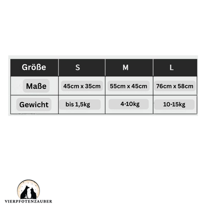 Cool-Mat - Kühlmatte